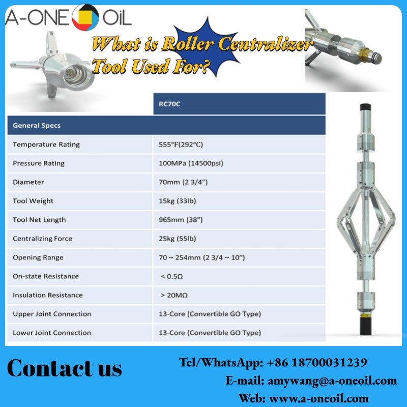 AmyWang0509's tweet image. Roller Centralizers from A-One Oil

Contact Us
Tel/Whatsapp:+86 18700031239
E-mail: amywang@a-oneoil.com
Website: a-oneoil.com

#welllogging 
#oilfieldservices 
#downholetools #wellintervention #Centralizer #freepoint
#MCBL #rollercentralizertool #centralizers