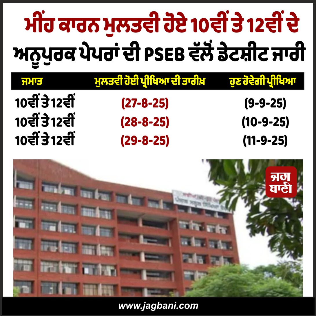 JagbaniOnline's tweet image. ਮੀਂਹ ਕਾਰਨ ਮੁਲਤਵੀ ਹੋਏ 10ਵੀਂ ਤੇ 12ਵੀਂ ਦੇ ਅਨੂਪੁਰਕ ਪੇਪਰਾਂ ਦੀ PSEB ਵੱਲੋਂ ਡੇਟਸ਼ੀਟ ਜਾਰੀ 
#PSEB #Releases #Datesheet #10thAnd12th #supplementaryPapers