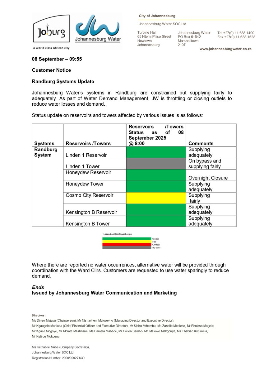 Johannesburg Water tweet media