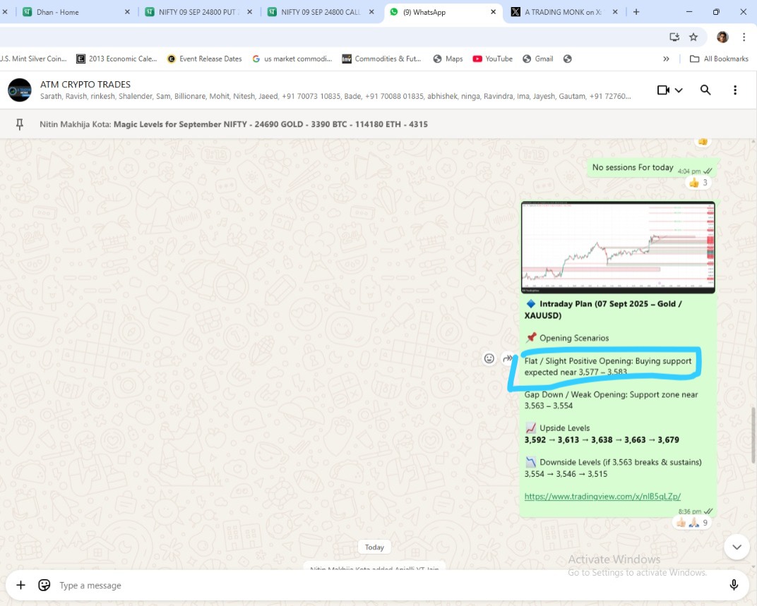 Atradingmonk8's tweet photo. #Nifty #niftylevel #niftytarget @Atradingmonk8 Target Done 24880 from 24775 https://t.co/R5twMm2ahg