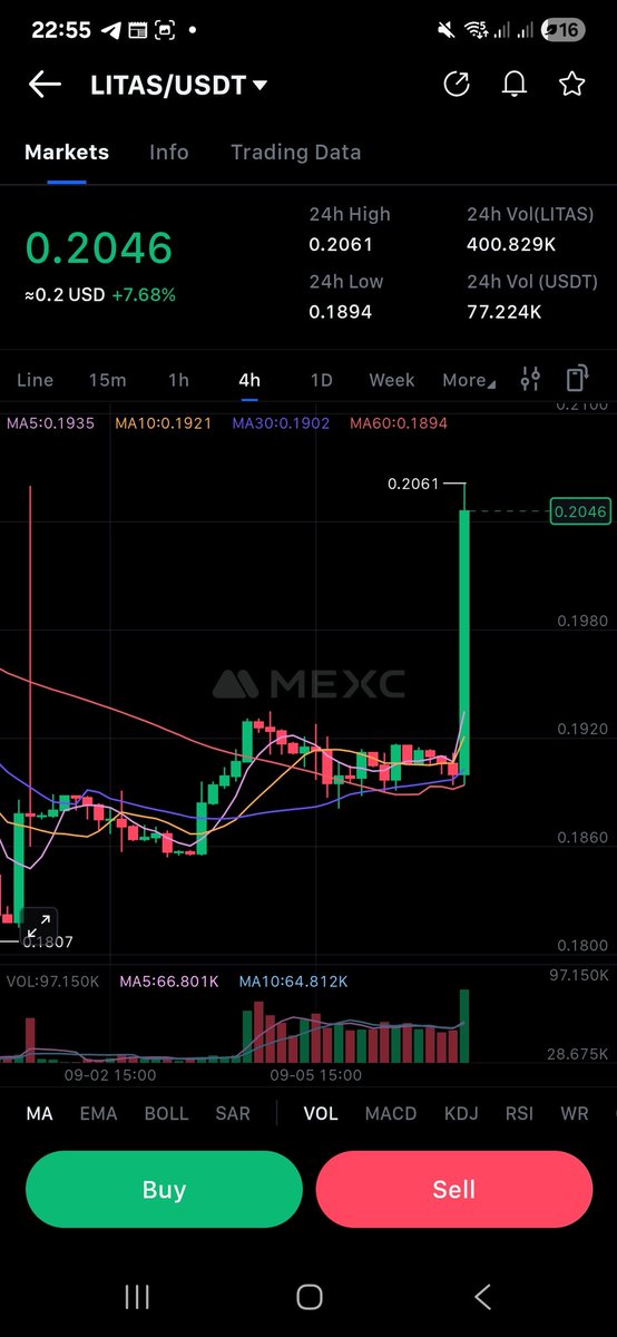 LITAS.IO tweet media