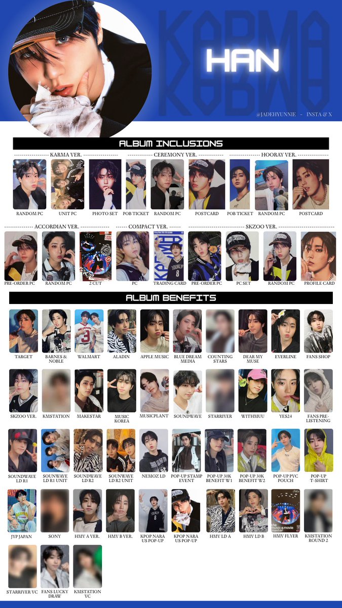 Stray Kids Karma Photocard PC Template - Update 4 Individual