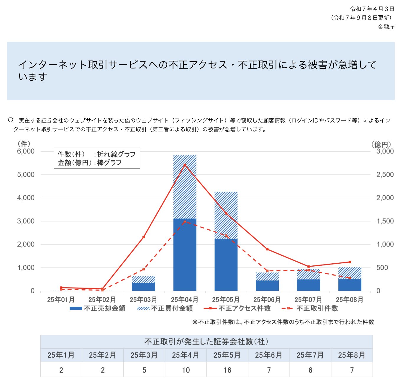 リリタン様 ご相談ページ けいたんさん/Keita Sakakibara (@rabkeitan) • Threads, Say more