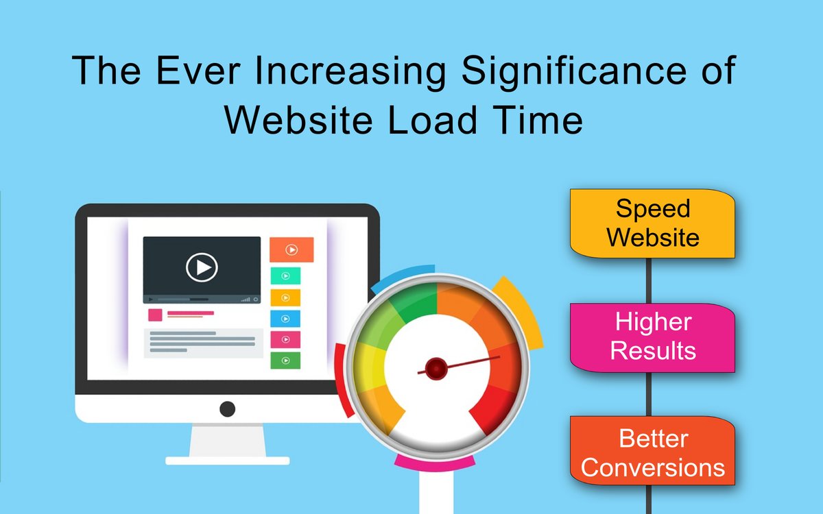 creativewebmall's tweet image. How Responsive Design & Speed Optimization Impact Google Web Vitals?
👉 Read the full article here: creativewebsols.com/the-connection…
#ResponsiveDesign #SpeedOptimization #GoogleWebVitals #WebPerformance #UserExperience #CreativeWebSolutions #InternetMarketing #SEO #WebDesigningService