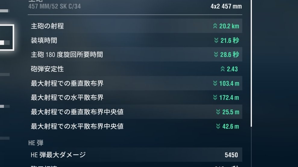 kai_0423's tweet photo. プロイセン見てて気が付きましたが、インスピにシャルンとマキ乗せたとき何故かシャルンのほうが散布界がいいんだけどなんでだろう？ https://t.co/a9Lp0P6RQk