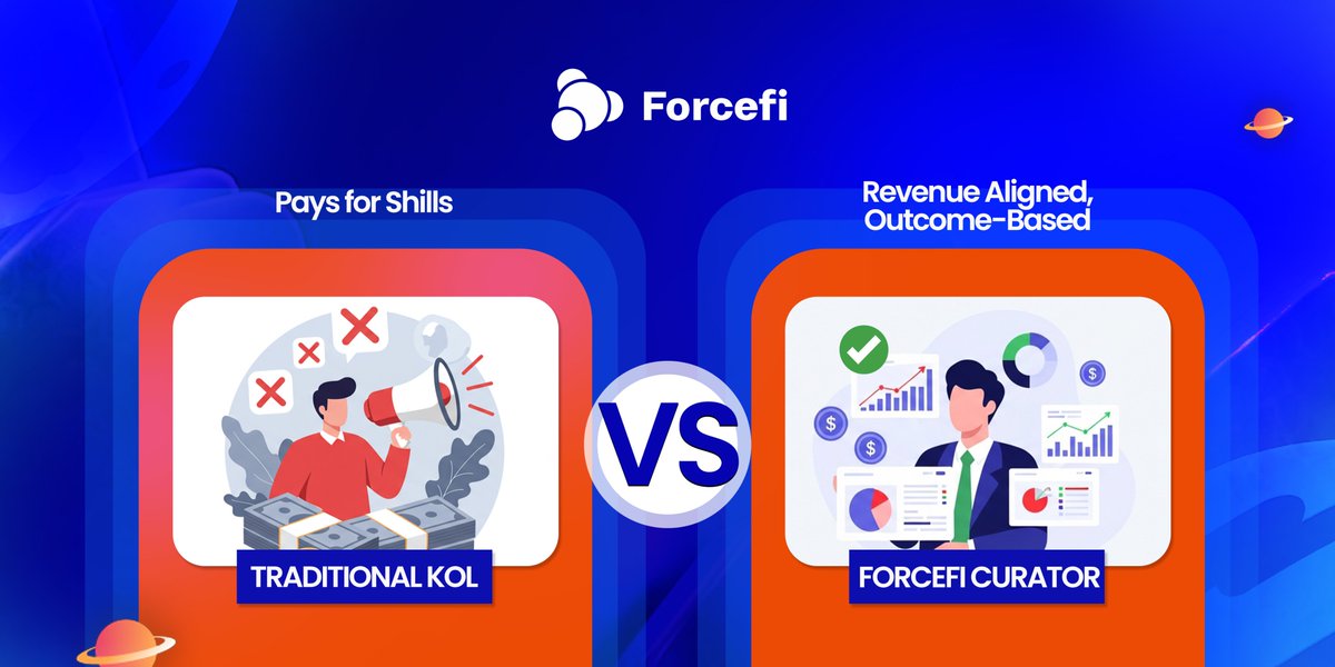 Forcefi.io tweet media