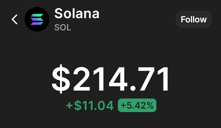 Sol is looking really good rn 🤩