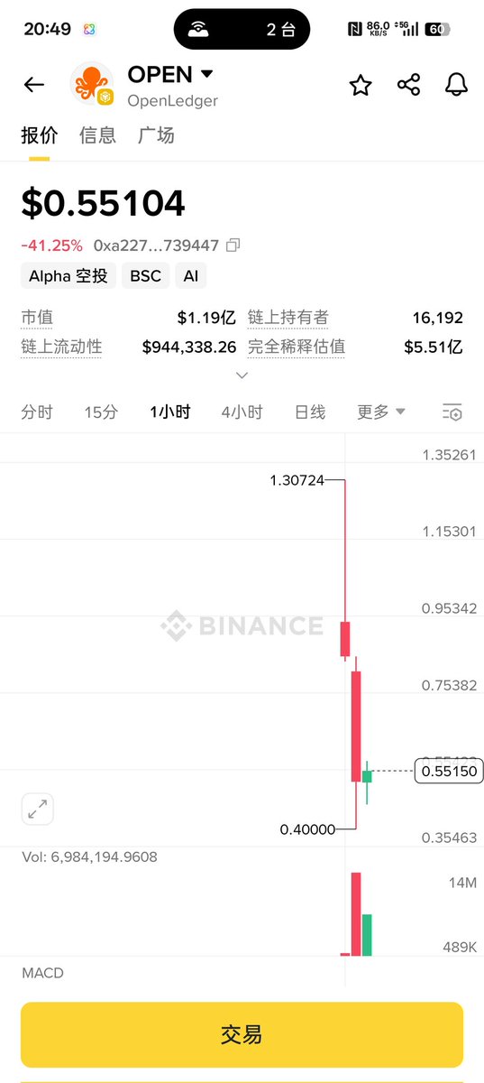 北境 tweet media