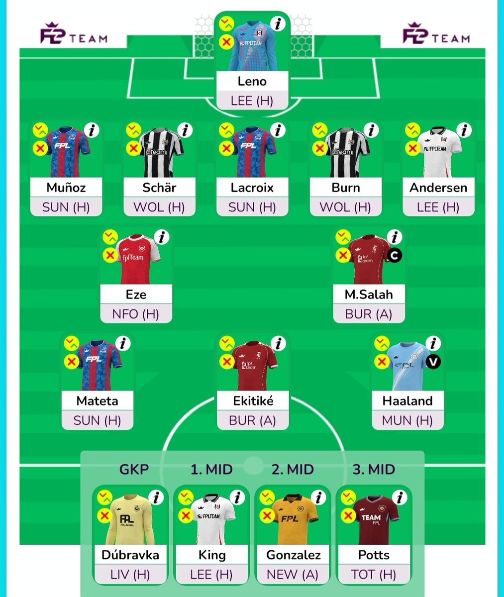 FH4 Draft no one has asked for 3

This one has Haaland in it, because ManU can't defend.

#FPL #FPLCommunity