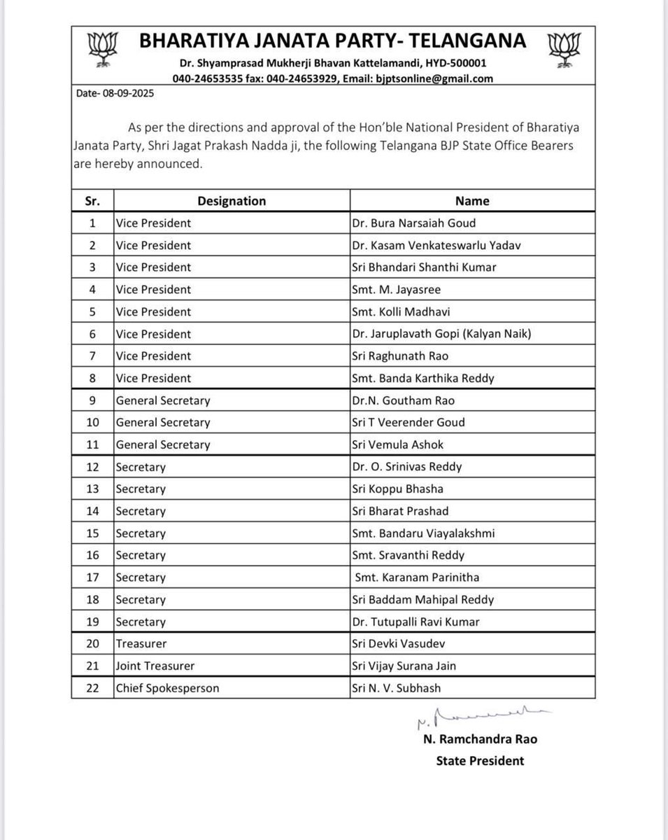 BJP4Telangana's tweet image. BJP Telangana State President Shri @N_RamchanderRao Garu has made the following organisational appointments, with immediate effect.