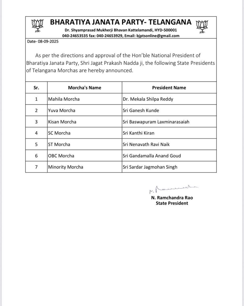 BJP4Telangana's tweet image. BJP Telangana State President Shri @N_RamchanderRao Garu has made the following organisational appointments, with immediate effect.