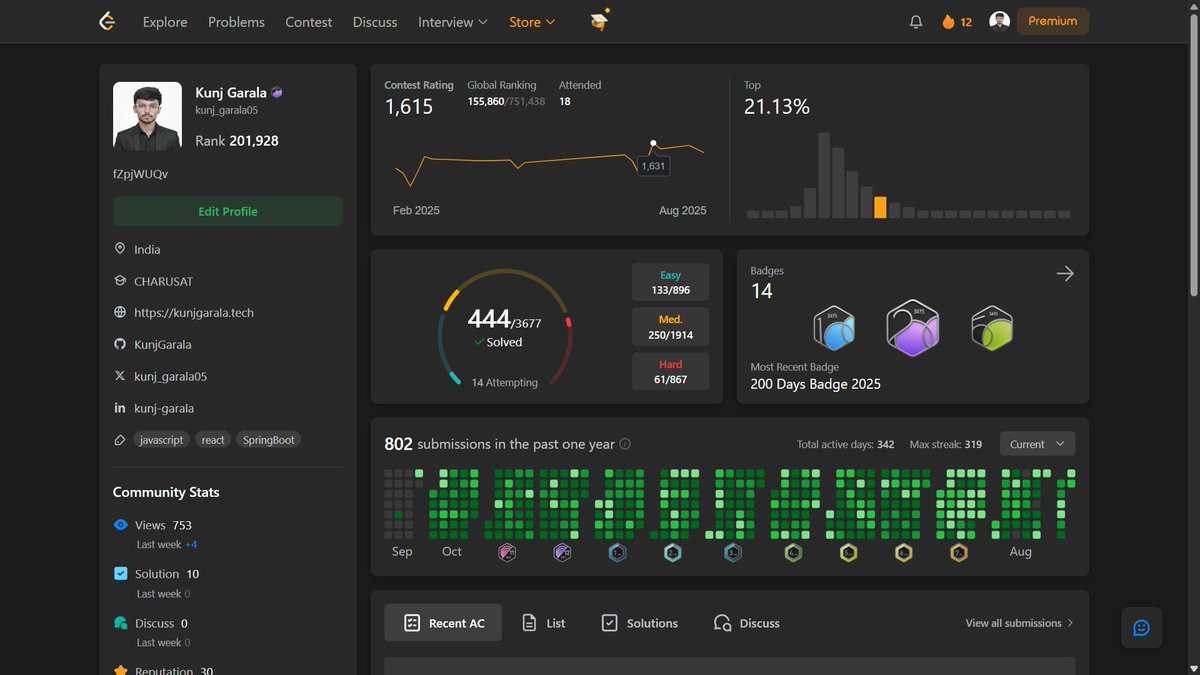 kunj_garala05's tweet image. 🌟 Major milestone alert! Just solved 444 problems on LeetCode, powering through with a peak contest rating of 1631 in 18 contests! 💪 Coding strong and aiming higher! 🚀 #LeetCode #CodingJourney #TechWins