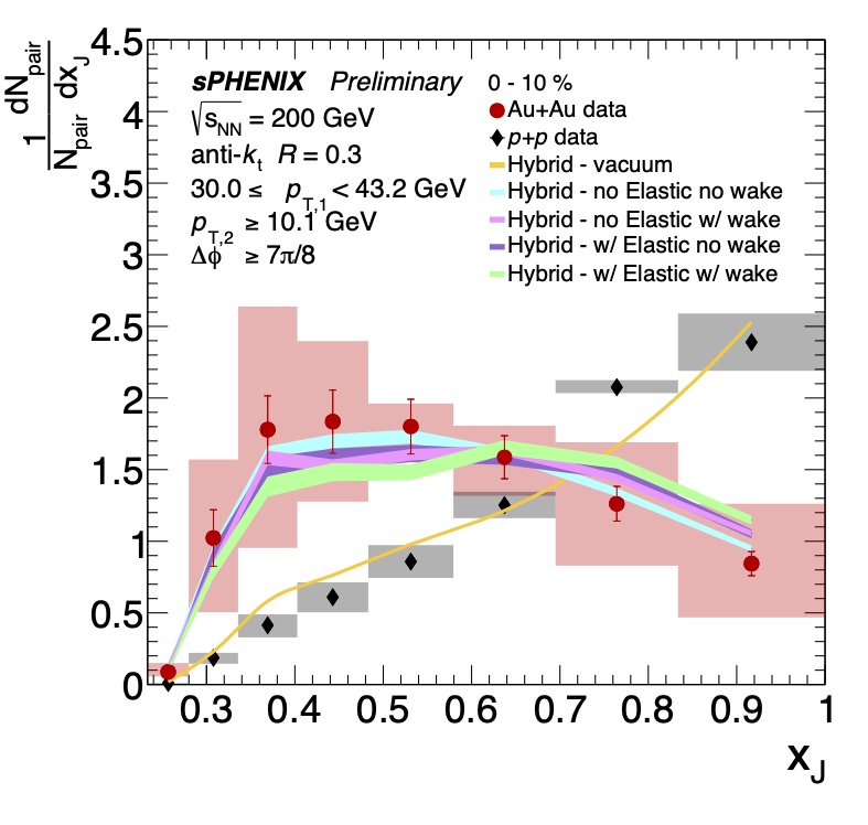 Dennis V. Perepelitsa 🇺🇦🇺🇲 tweet media