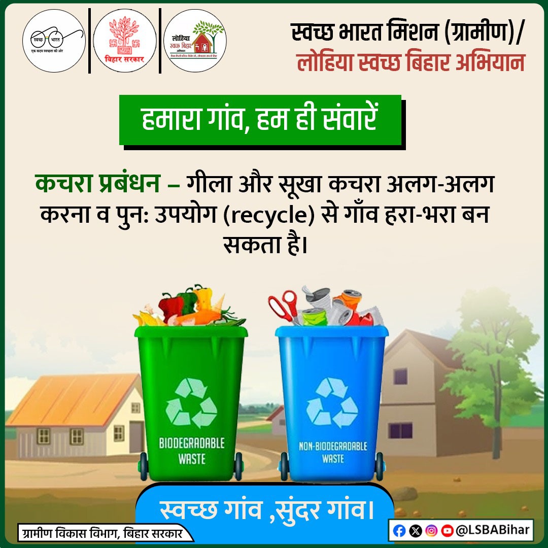 सूखे और गीले कचरे को अलग-अलग कूड़ेदान में डालें।'हमेशा कचरे का सही  प्रबंधन करे । #Recycle