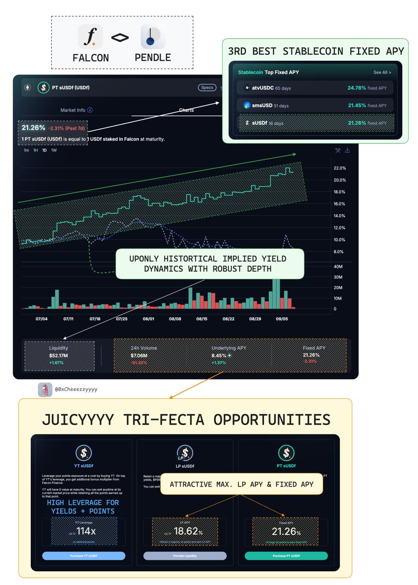 Cheeezzyyyy tweet media