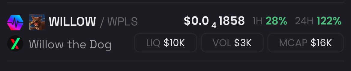 ! xvhere tweet media