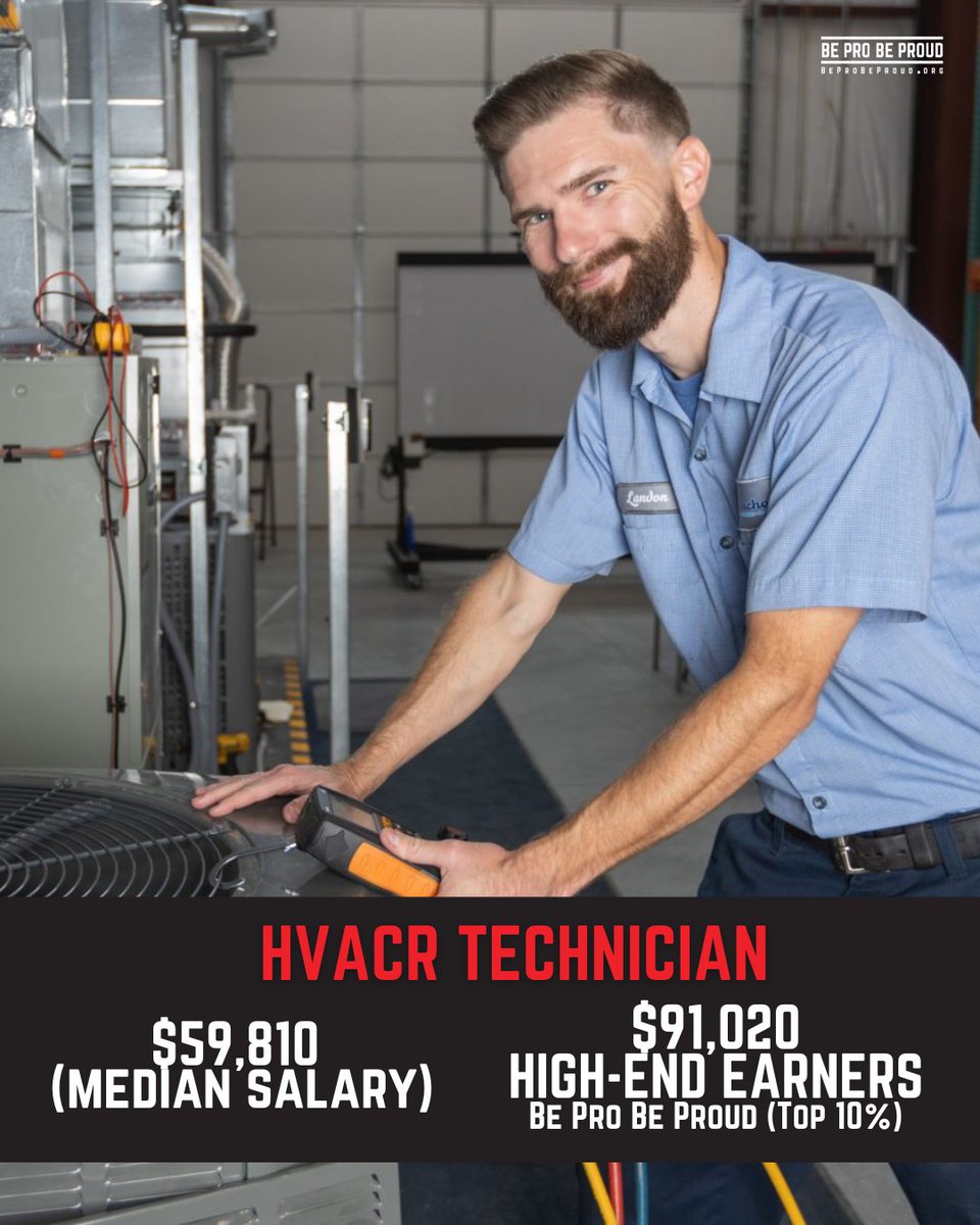 Hot summers. Cold winters. COOL career. ❄️🔥
HVACR Technicians keep life comfortable, and the demand for this career is only growing. 👏

Think this could be your path? Learn more 👉 monkeylink.co/fb8d7b.