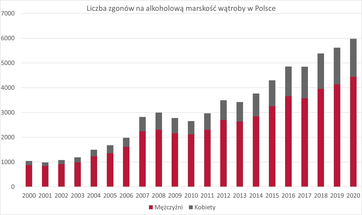 Piotr Lewandowski tweet media