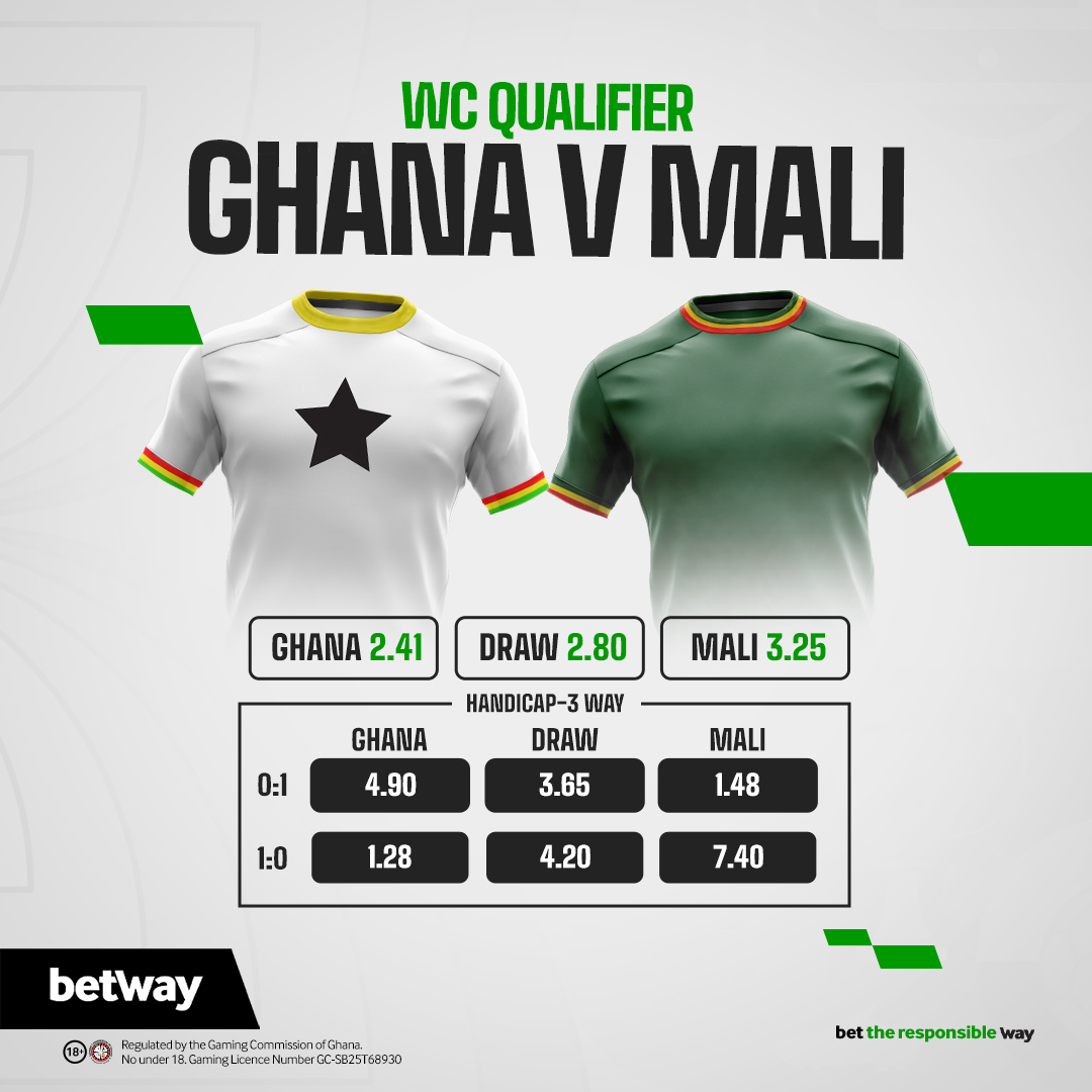 Betway Ghana tweet media