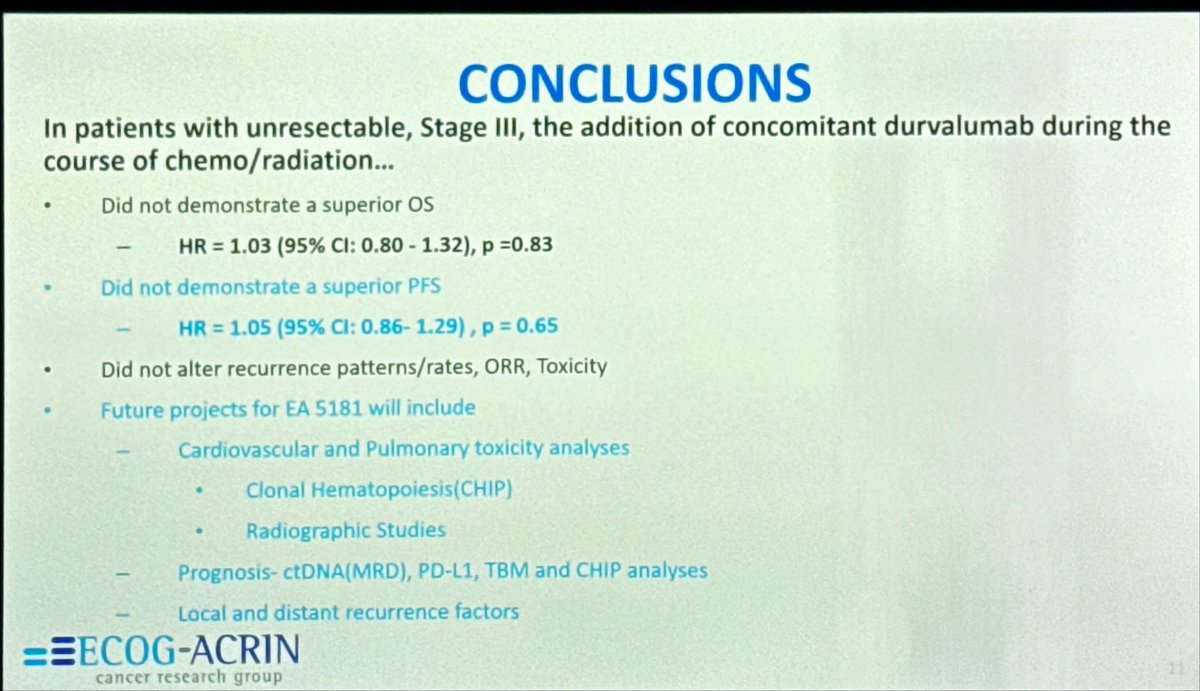 🚨 #WCLC25 | EA5181 Trial
In unresectable stage III #NSCLC, adding concurrent durvalumab to CRT (vs CRT alone → durva consolidation) showed:
❌ No OS benefit – HR 1.03 (95% CI 0.80–1.32)
❌ No PFS benefit – HR 1.05 (95% CI 0.86–1.29)
❌ No change in recurrence or ORR
🔑 PACIFIC