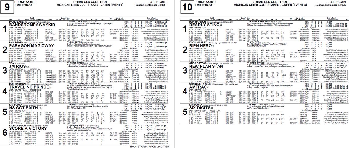 412comms's tweet image. Check out the program pages for the back half of today's card from Allegan and watch it all live or on replay at the412.info/090925Allegan