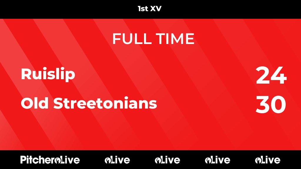 FULL TIME: Ruislip 24 - 30 Old Streetonians
#RUIOLD #Pitchero
pitchero.com/clubs/oldstree…