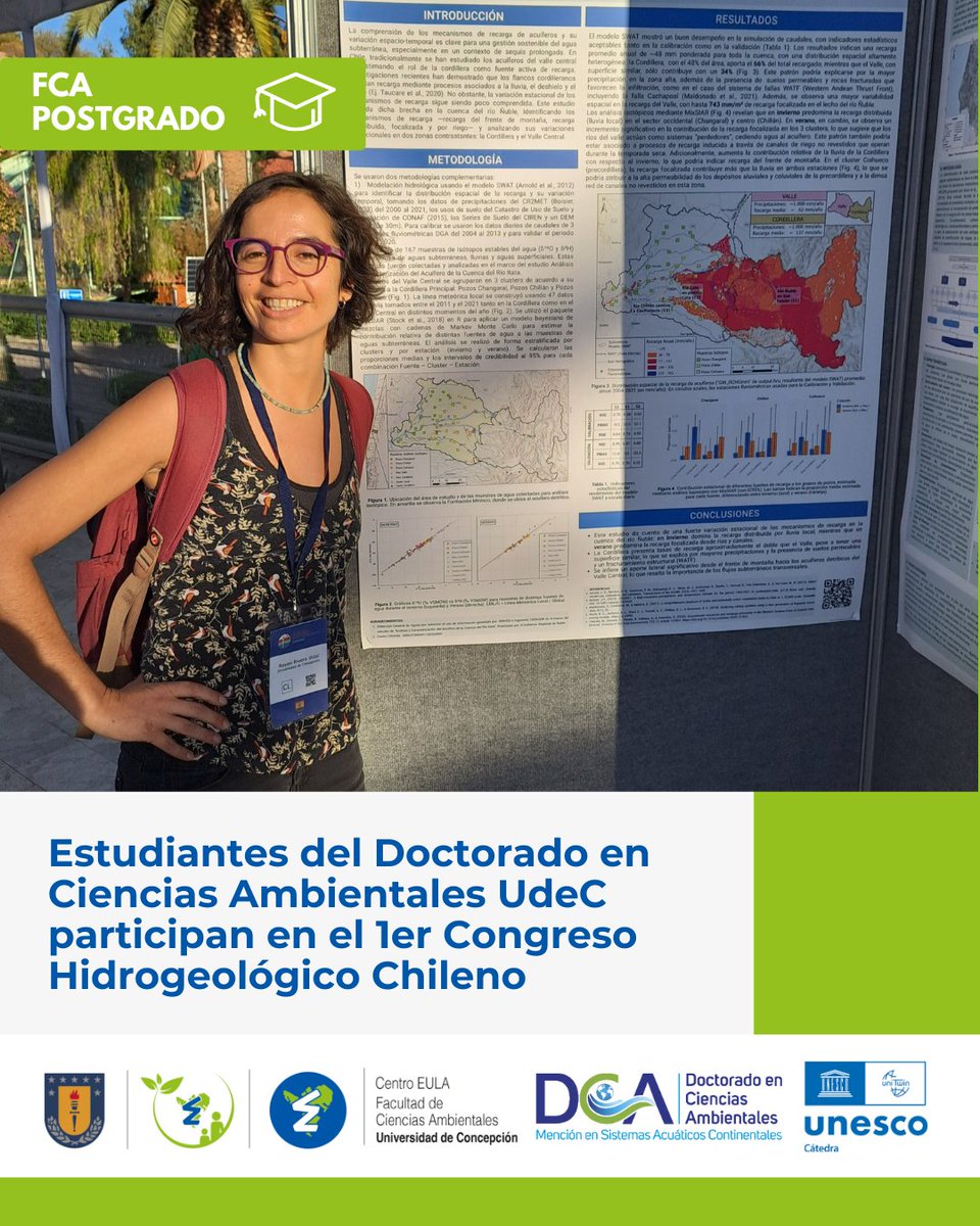 Facultad de Ciencias Ambientales tweet media