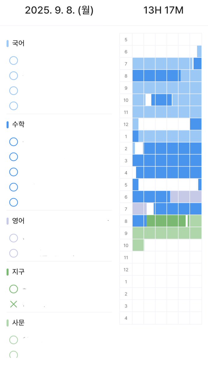 오늘공부
기상시간도바꿧고 루틴도만들엇고 국어시간도늘렷고 딴짓도안햇고 안졸앗고 플래너도좀더구체적으로쓰기... .. ..😅