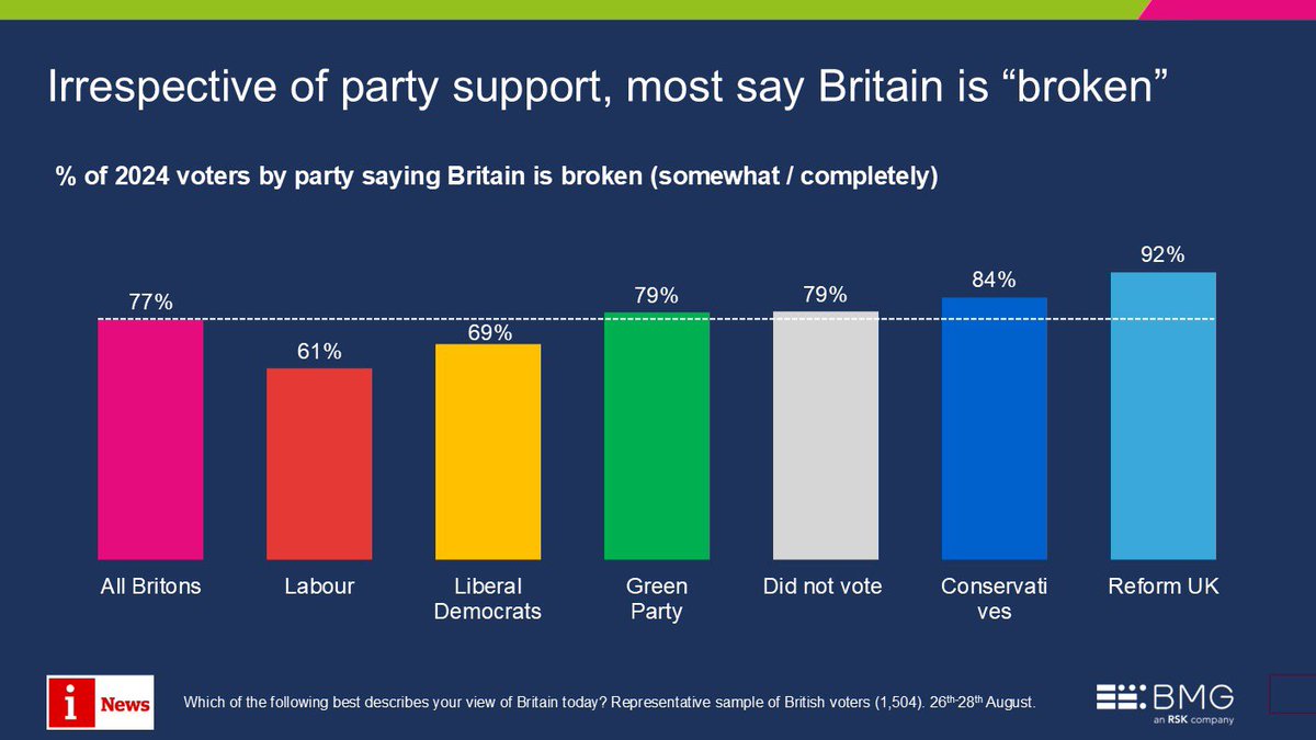 Robert Struthers tweet media