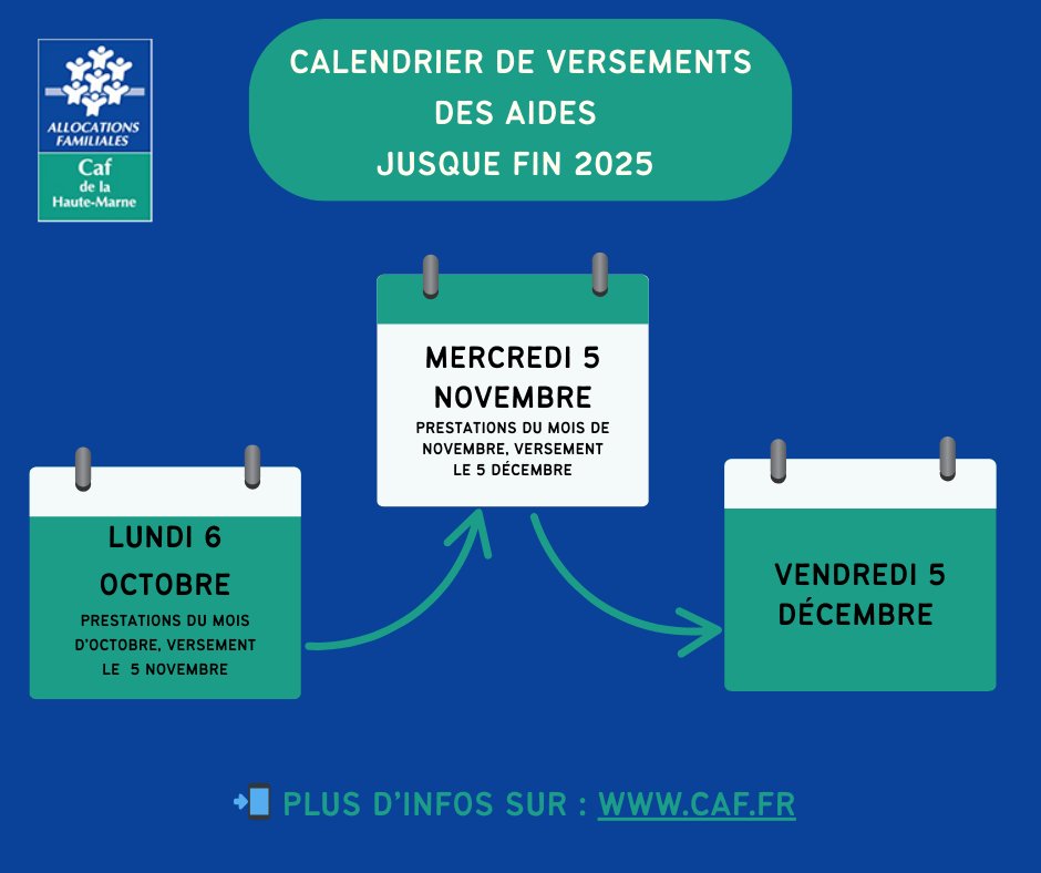 CAF Haute-Marne tweet media