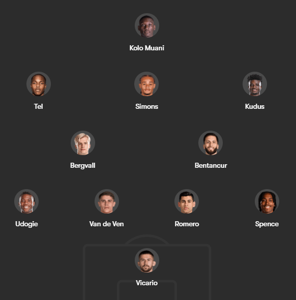 HarryBr93704385's tweet image. West Ham (A)