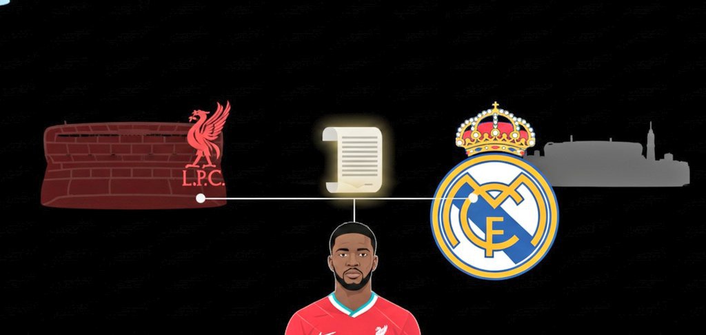 Real Madrid serius incar Ibrahima Konaté. Liverpool masih nego kontrak.
Bek ini musim ini menang 75% duel udara. Cocok banget buat gantiin Nacho.

SC <a href="/FabrizioRomano/">Fabrizio Romano</a>
Statistik lengkapnya ada di bloggku
zhevashevchenko.blogspot.com

#PremierLeague #Liverpool #RealMadrid #Ibrahimakonate