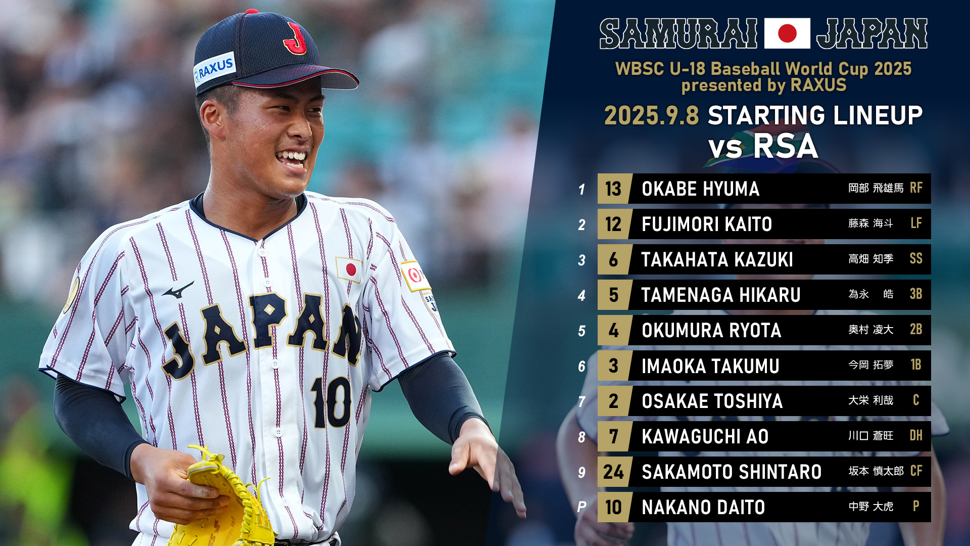 U-18 baseball World cup japan2025公式球横断幕 U-18 baseball World