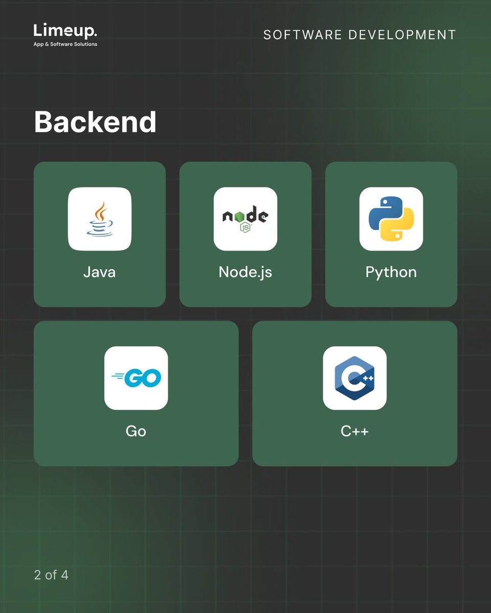 limeup_io's tweet image. A quick look at our tech stack.
What's in your developer toolkit? 👇
#TechStack #Programming #TechTools #Limeup