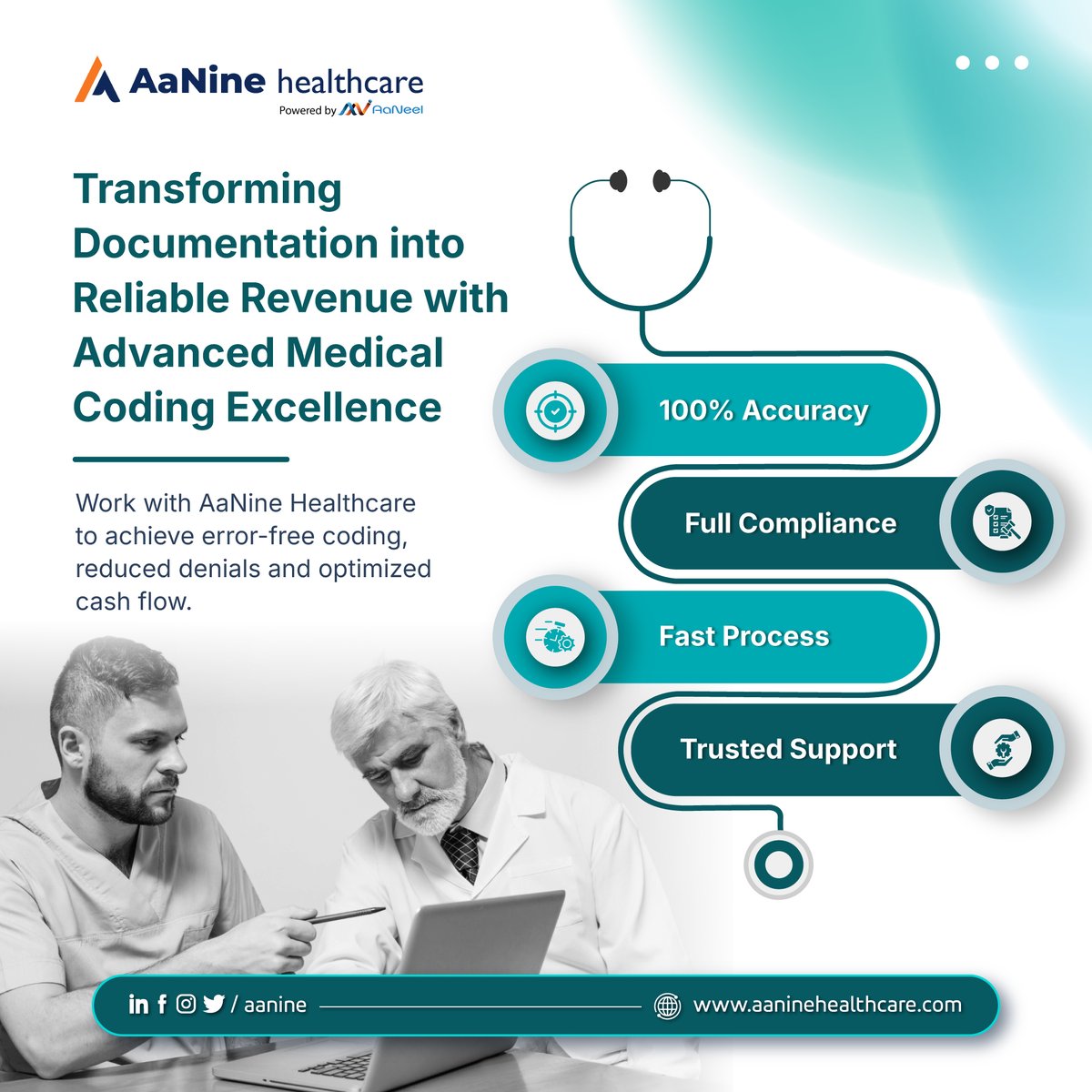 Aanine_Health's tweet image. At AaNine Healthcare, we ensure precision-driven medical coding that eliminates errors, strengthens compliance, and accelerates reimbursements.
🔗 aaninehealthcare.com/medical-coding
#MedicalCoding #HealthcareSolutions #AccurateCoding #MedicalBilling #CodingExcellence #RCMSolutions