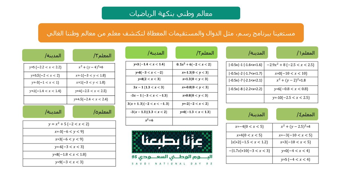 معلمة رياضيات(مسارات) tweet media