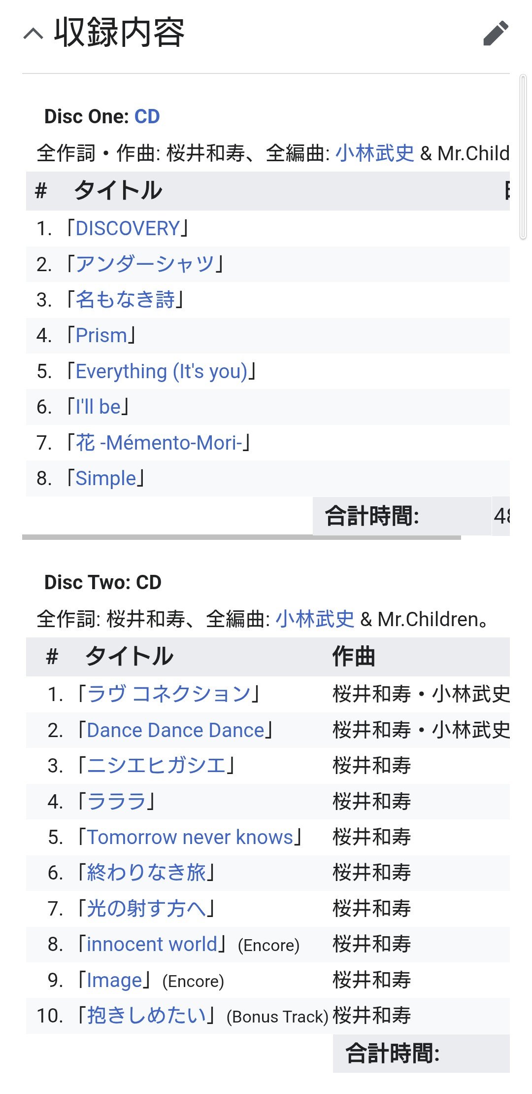 5/1まで　みっころです他の方は購入されないで下さいMr.Children maxresdefault.jpg