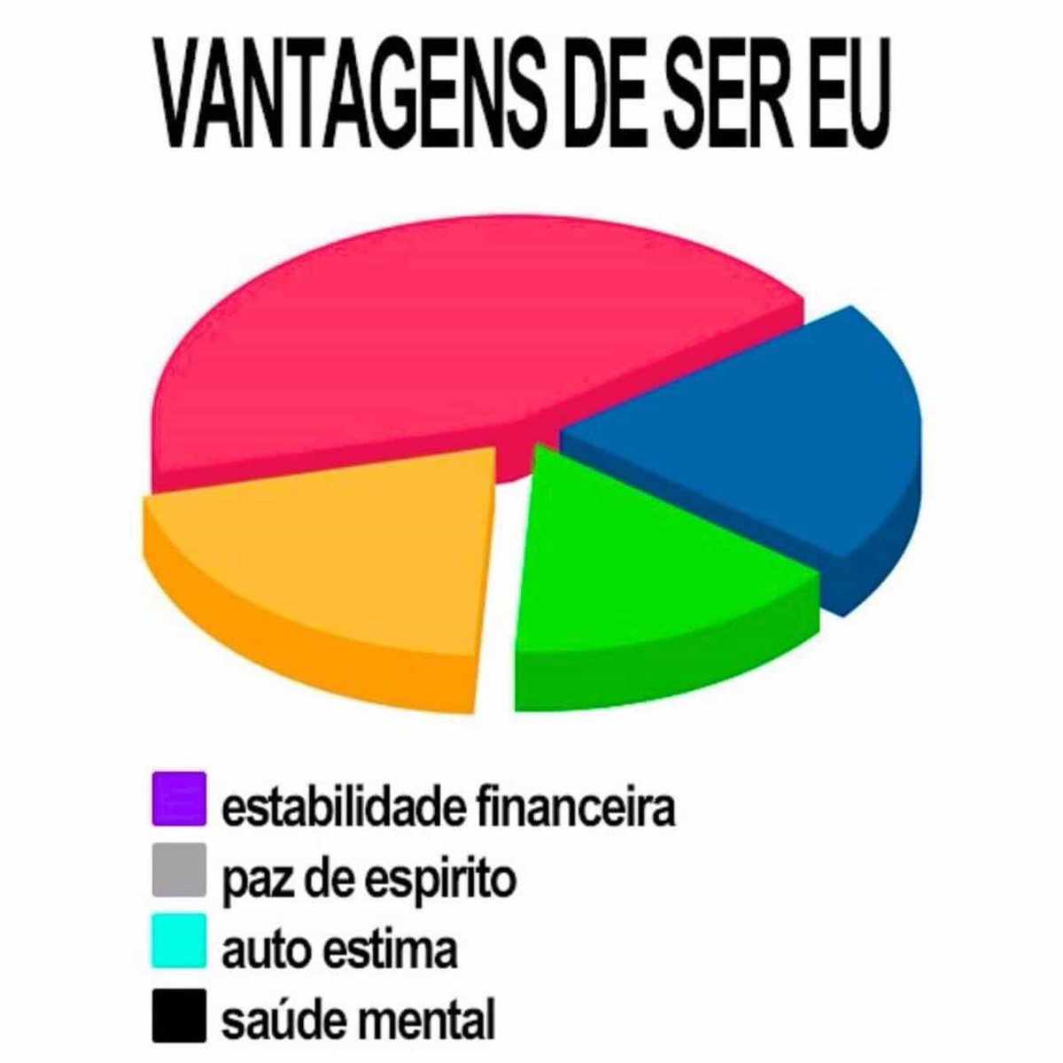 segundinha assim:
