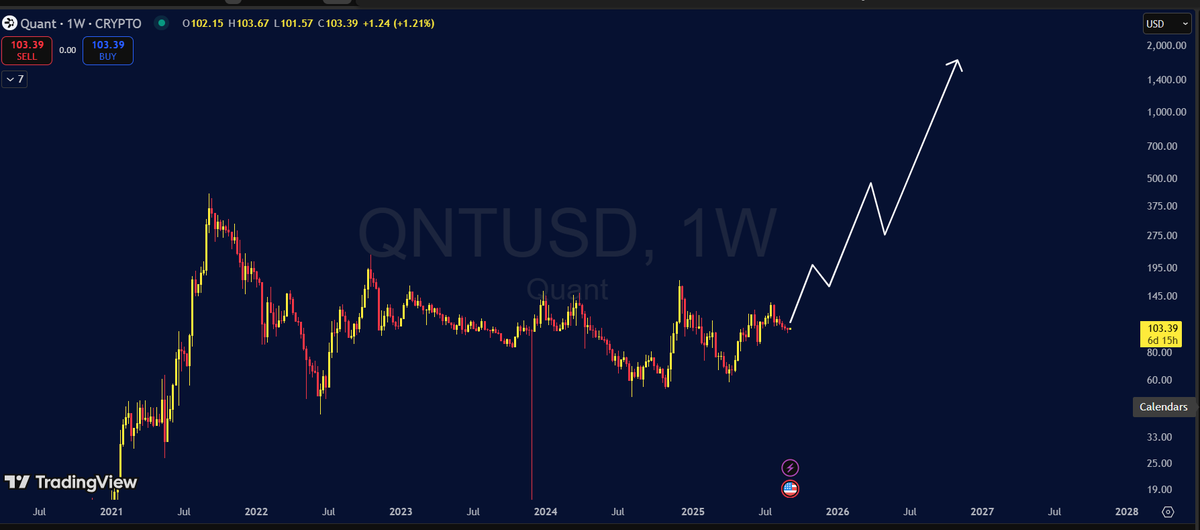 CRYPTO FRONT tweet media