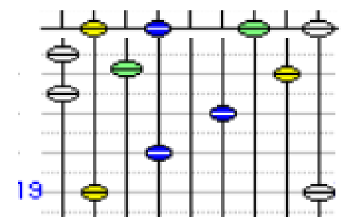Q. 1곡 꼴박은 왜 하면 안되는데요
A. 니들도 이게 왜 어려운지 모르겠지 나도 모르겠다