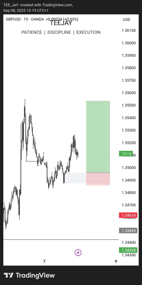 THE TOXIC TRADER☄️ tweet media