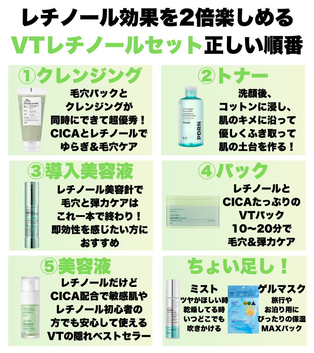 🍀VTおすすめ！スキンケア順番🍀 大好評！メガ割限定VTのレチノール