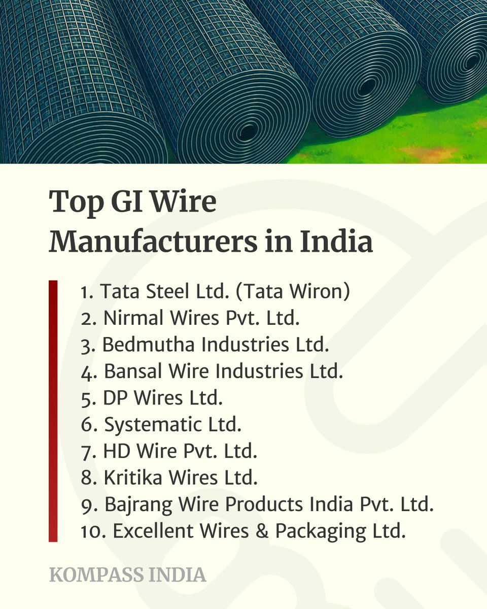 kompass_in's tweet image. Top 10 GI Wire Manufacturers in India:

1. Tata Wiron
2. Nirmal Wires
3. Bedmutha Industries
4. Bansal Wire Industries
5. DP Wires

in.kompass.com/a/wire-iron-ga…

#Kompass #BusinessDirectory #GIWire #GalvanizedWire #WireManufacturer #MetalFabrication #ConstructionMaterials #India