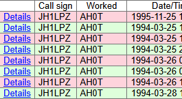QSO with AH0T made 30 years ago were confirmed on LoTW. At that time, I was still using paper logs.