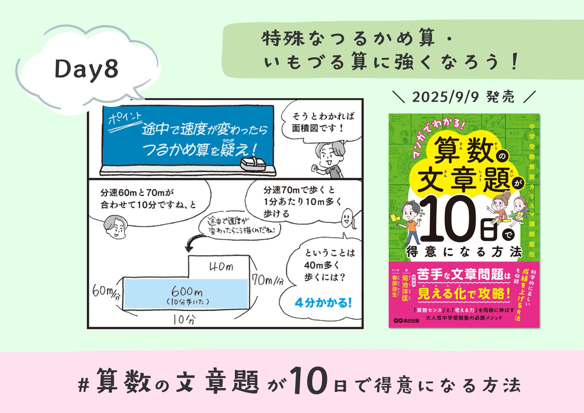 賢くなる算数 応用49-96 フルセット(裁断図書) 賢くなる算数 応用49-96 フルセット(裁断図書) 賢くなる算数