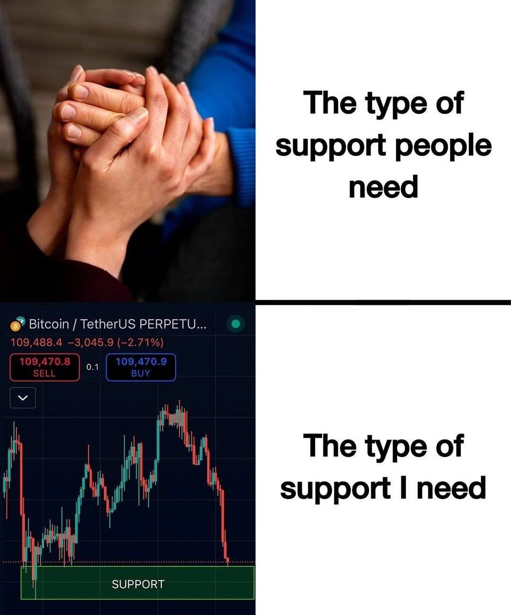 📉🙏