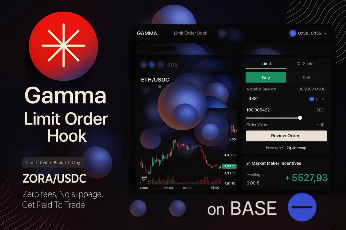 New pair just dropped: ZORA/USDC is now live on Gamma’s on-chain Limit Order Book 🎉

<a href="/GammaStrategies/">Gamma</a> flips the model → makers actually earn fees when orders fill.

Create limit orders, earn fees. Here’s how it works 👇