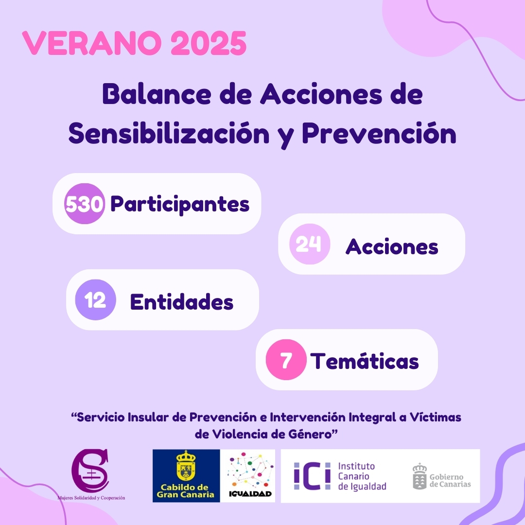 Mujeres Solidaridad y Cooperación tweet media