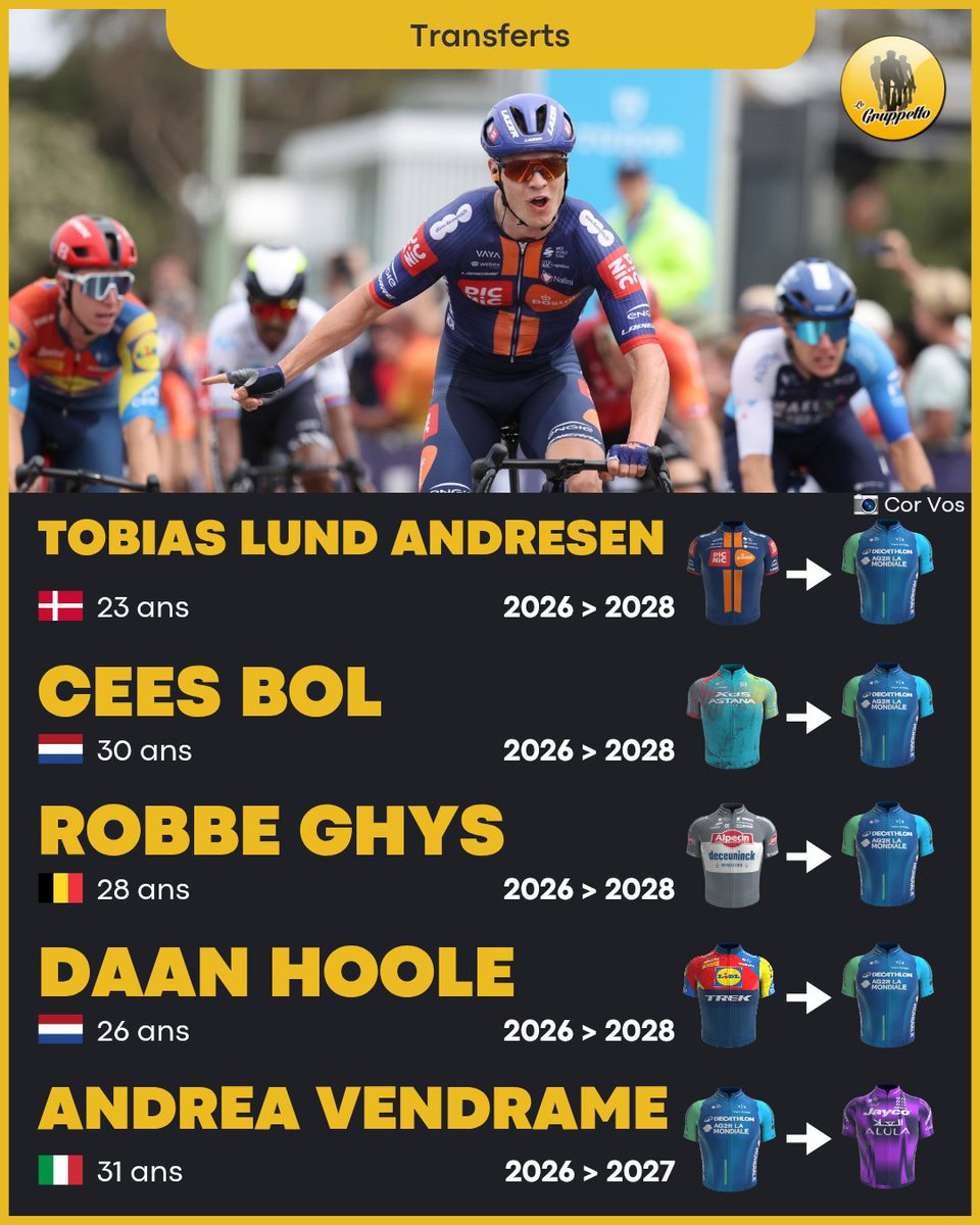 Le Gruppetto tweet media