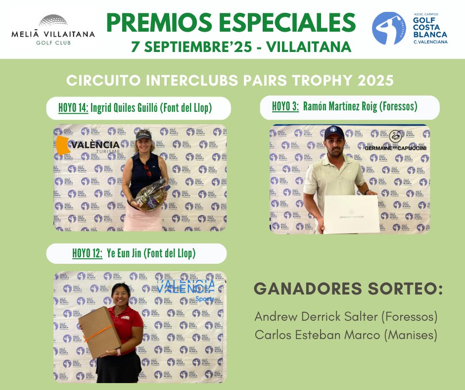 acgcb's tweet image. ⛳️GANADORES PREMIOS ESPECIALES este domingo en @MeliaVillaitana : 
🏅Germaine de Capuccini &amp;gt; Ramón Martínez Roig (Foressos) 
🏅Visit València &amp;gt; Ye Eun Jin (Font del Llop) 
🏅València Turisme  &amp;gt; Ingrid Quiles Guillo (Font del Llop)

¡Enhorabuena a todos! 🎉